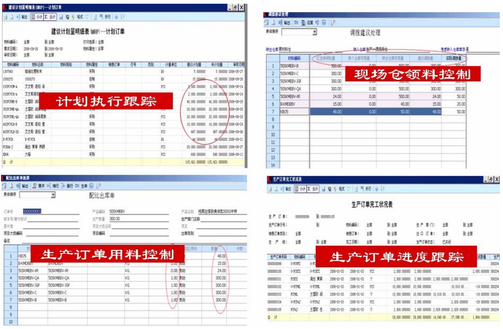 化妝品行業MES解決方案