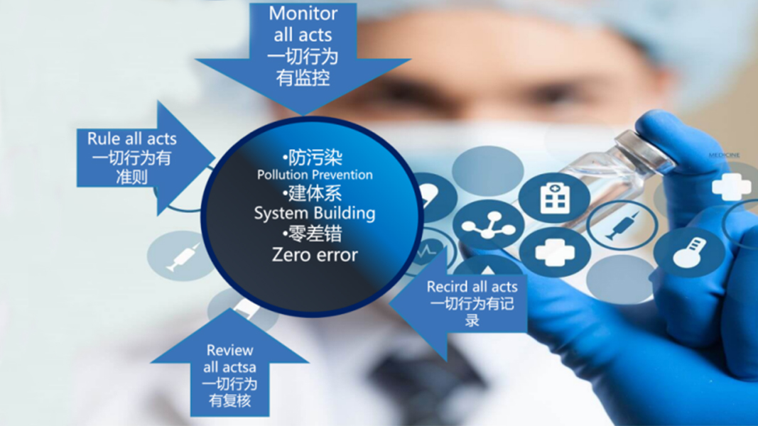 醫療器械行業MES系統解決方案