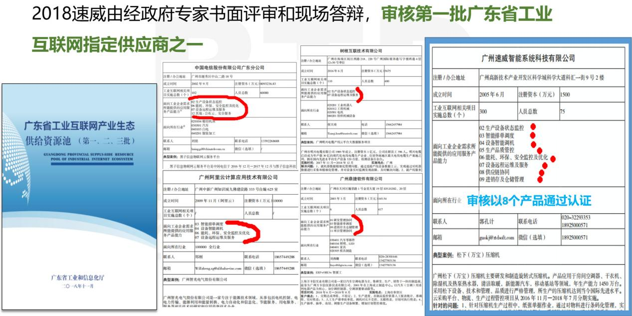 WMS倉儲管理系統