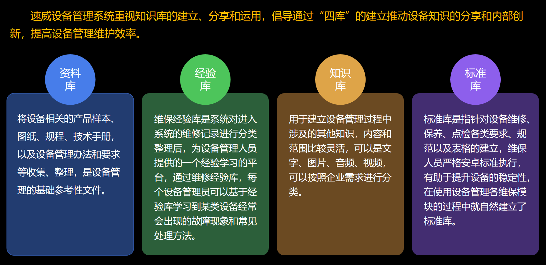 TPM設備管理系統